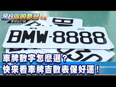 車牌運勢|車牌號碼吉凶測試，汽車車牌號碼測吉凶，測車牌號碼。